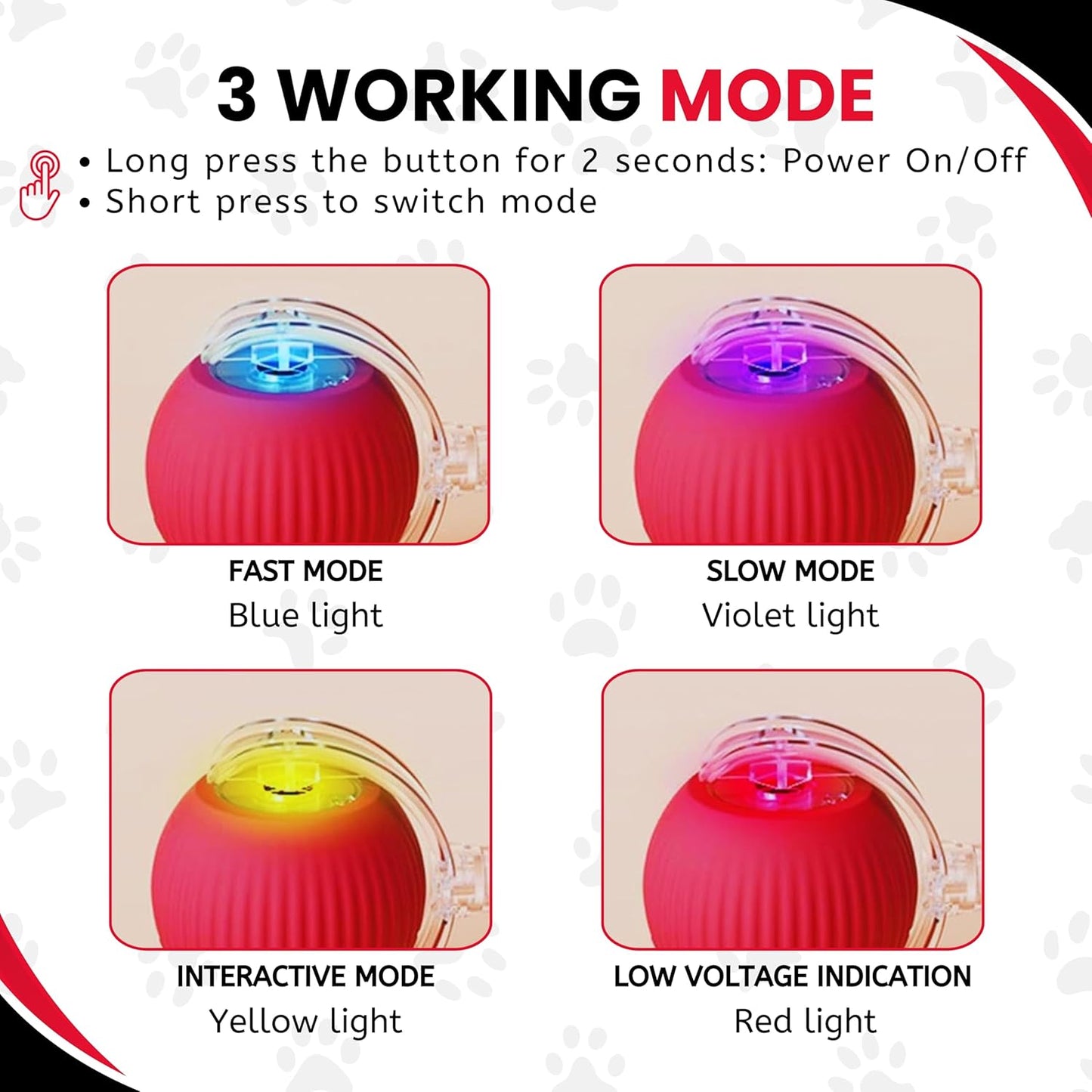 Automatic Pet Teaser Ball