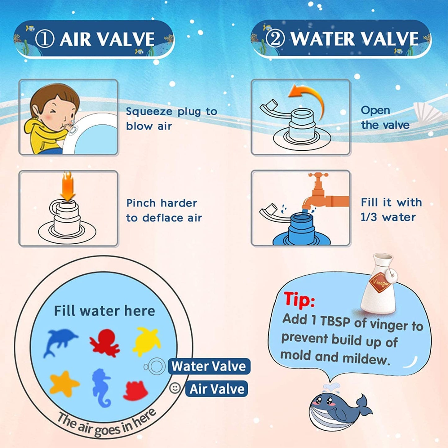 Baby Kids Water Play Mat