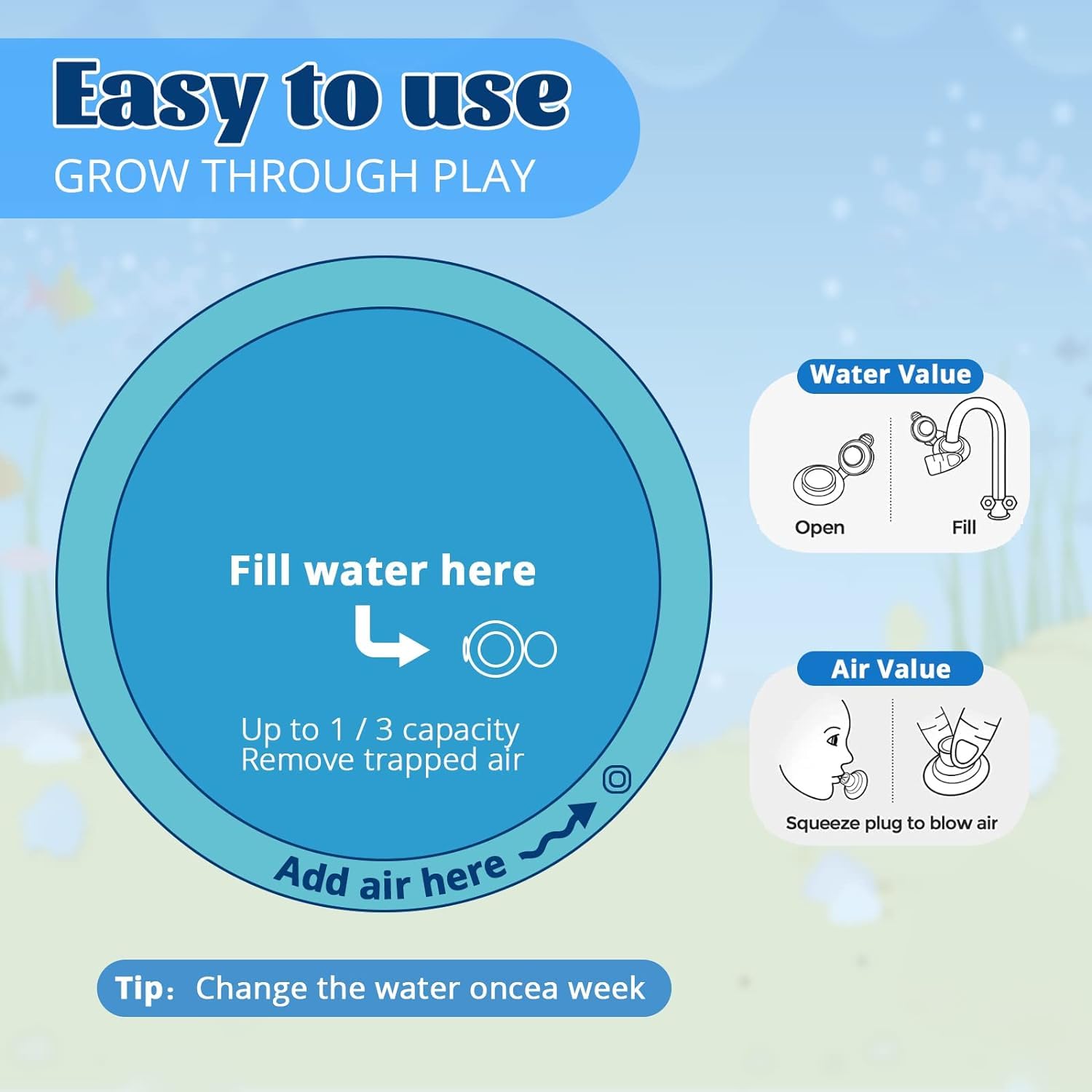 Baby Kids Water Play Mat